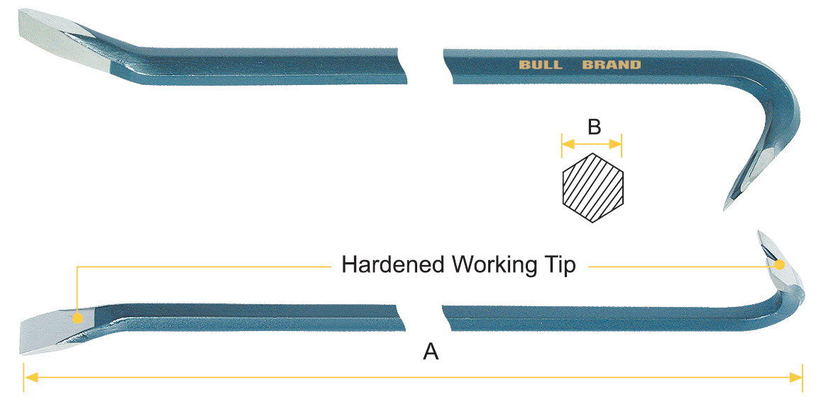 Picture loading failed